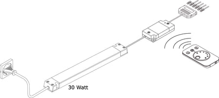 FB-E-Start-30W