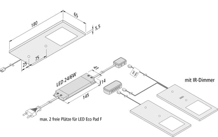 Skizze PAD-2