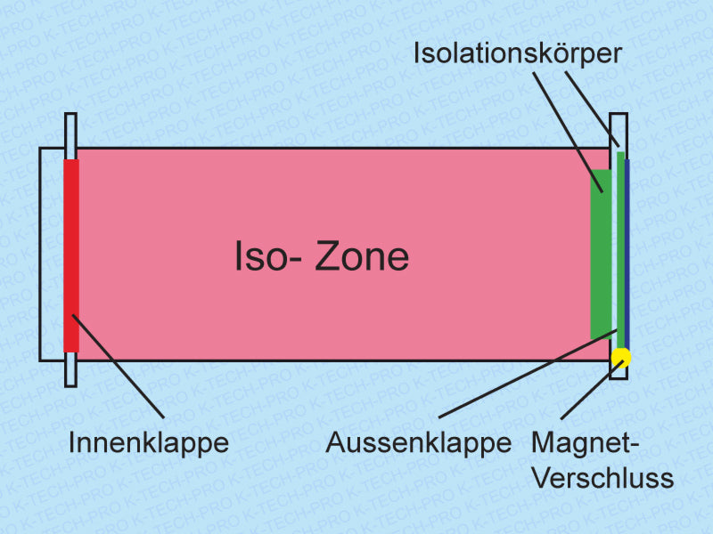 powairbox-detailerkl-2