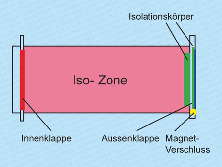 powairbox-detailerkl-2